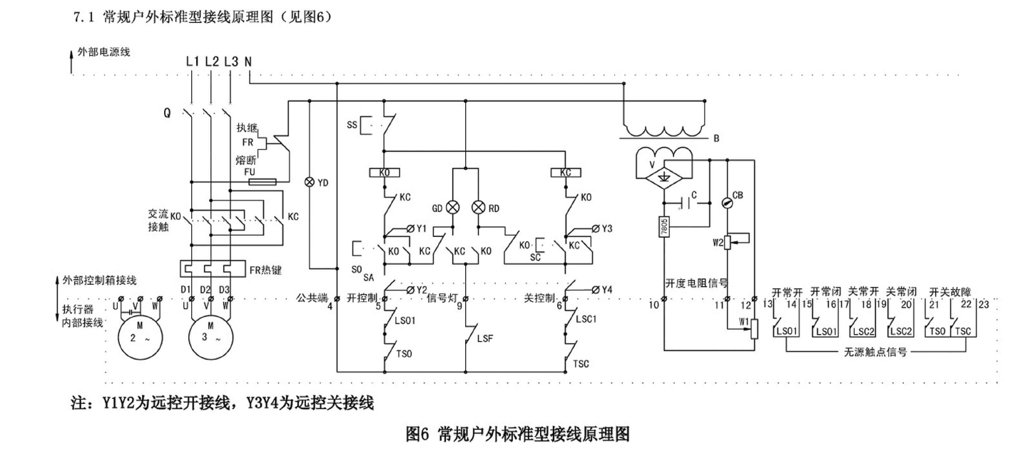福建捷斯特閥門制造有限公司 福建捷斯特閥門制造有限公司